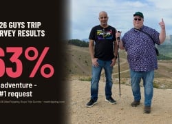 The 2026 Guys Trip Report: What the Travel Industry Says About Men's Travel Trends
