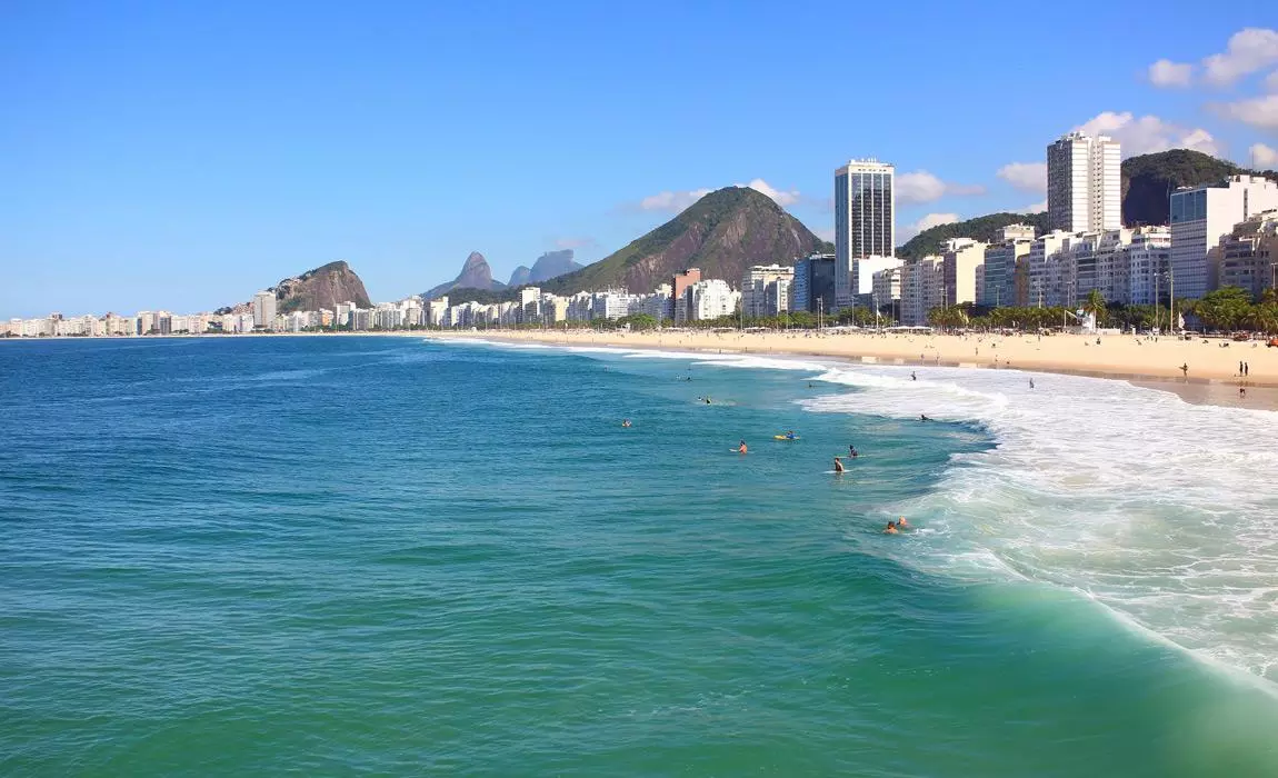 Rio de Janeiro Brazil - Copacabana Beach