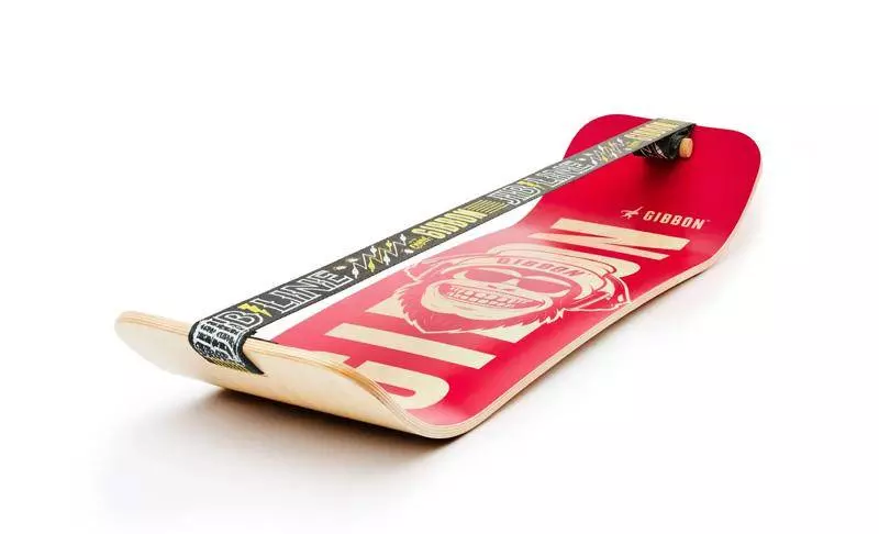 giboard