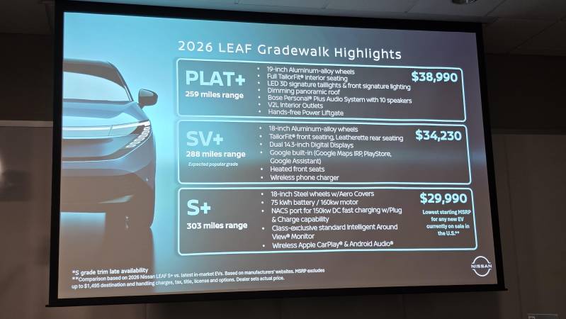 2026 Nissan LEAF: First Impressions