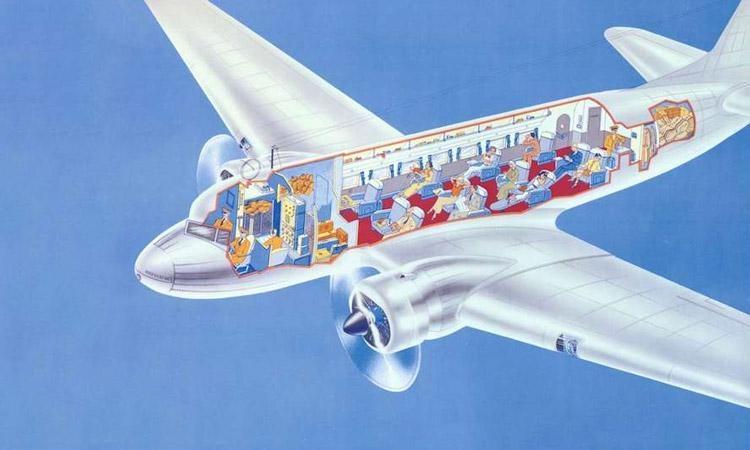 Vintage Airline Travel Posters