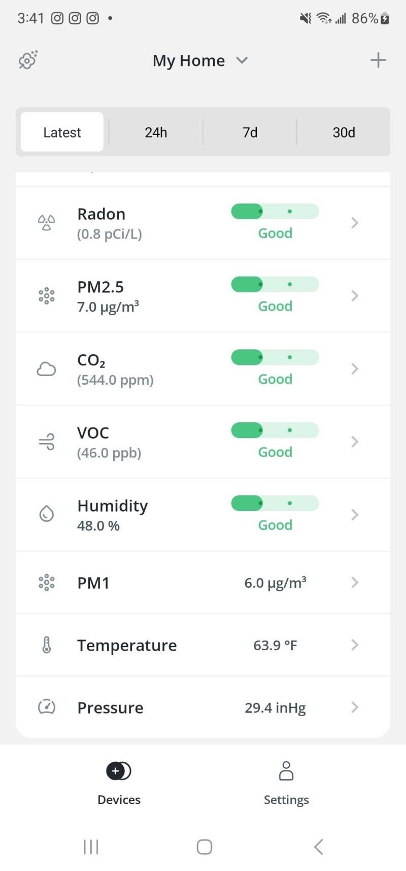 airthings whats being measured