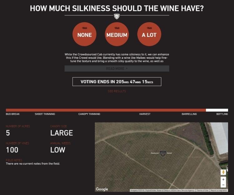 voting crowdsourced cabernet