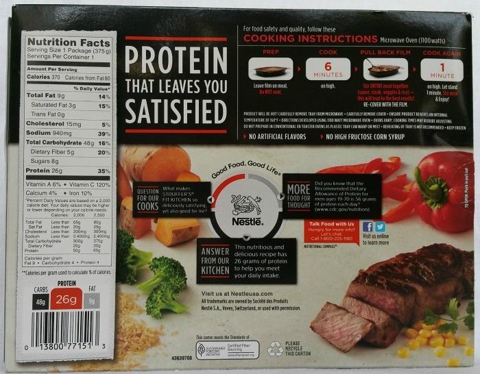fitkitchen back of box