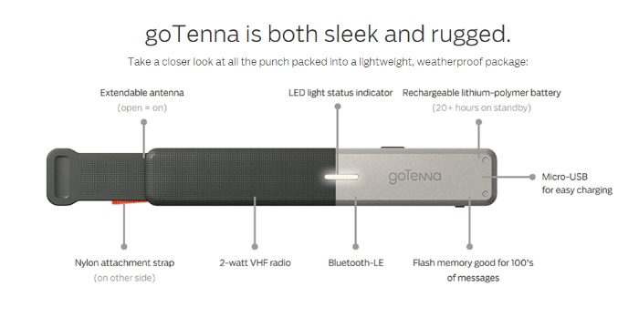 gotenna parts