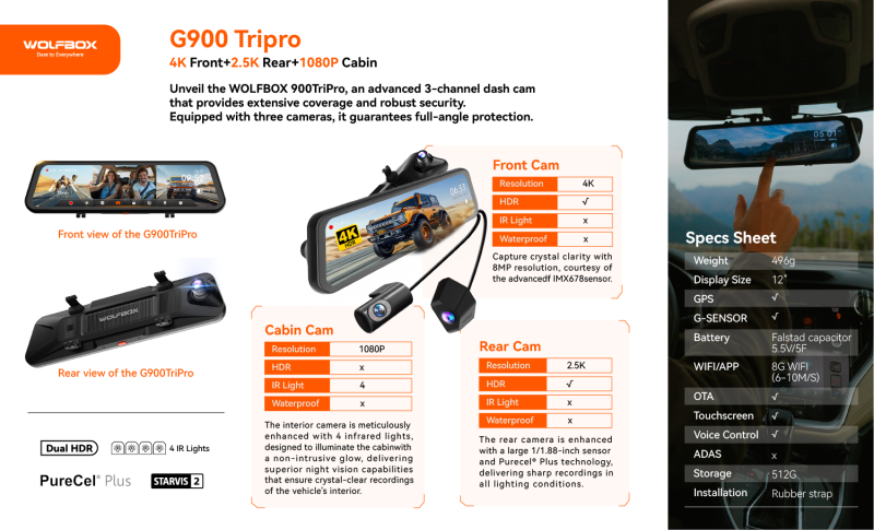 WOLFBOX G900 TriPro Dash Cam