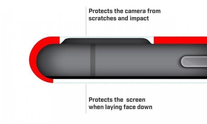 bumpers help protect phone parts copy