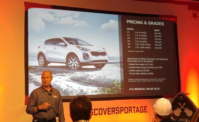 sportage pricing