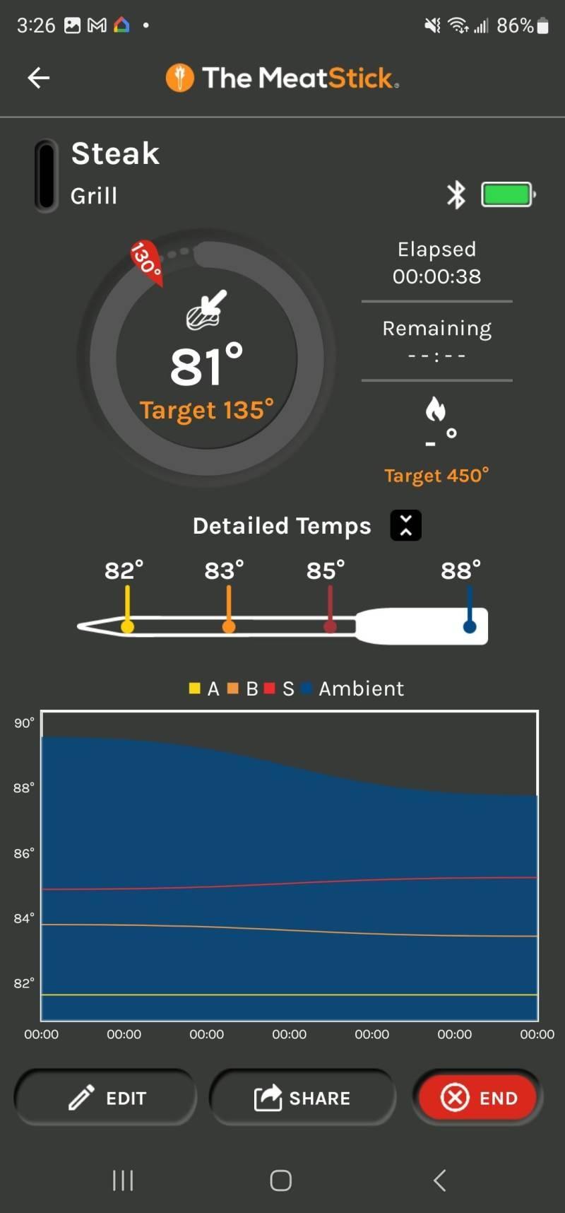 A Honest First Look at The MeatStick 4X Wireless Thermometer 