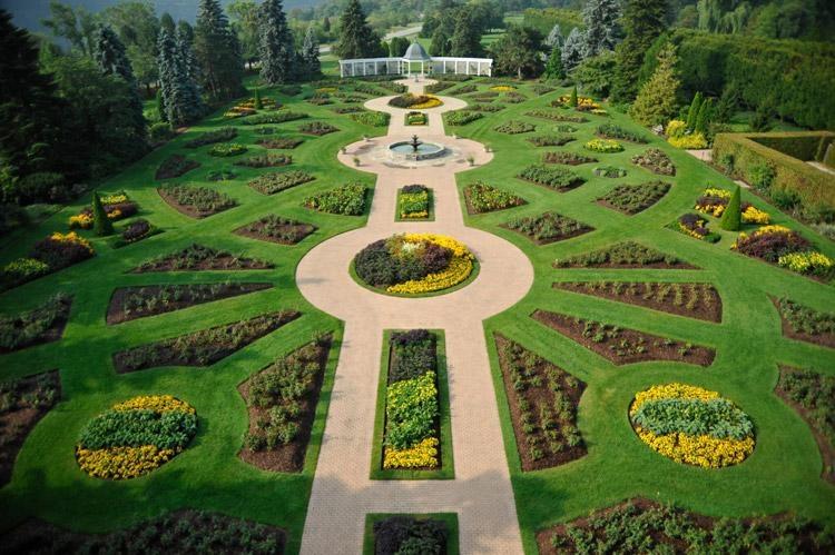 niagara botanic gardens