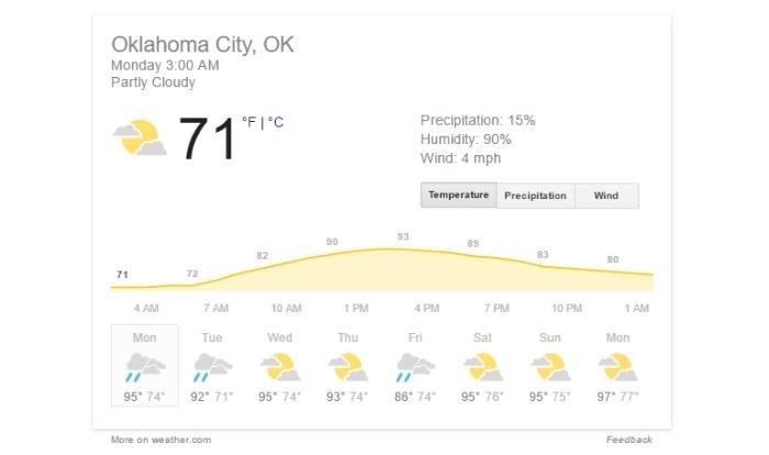 weather forecast