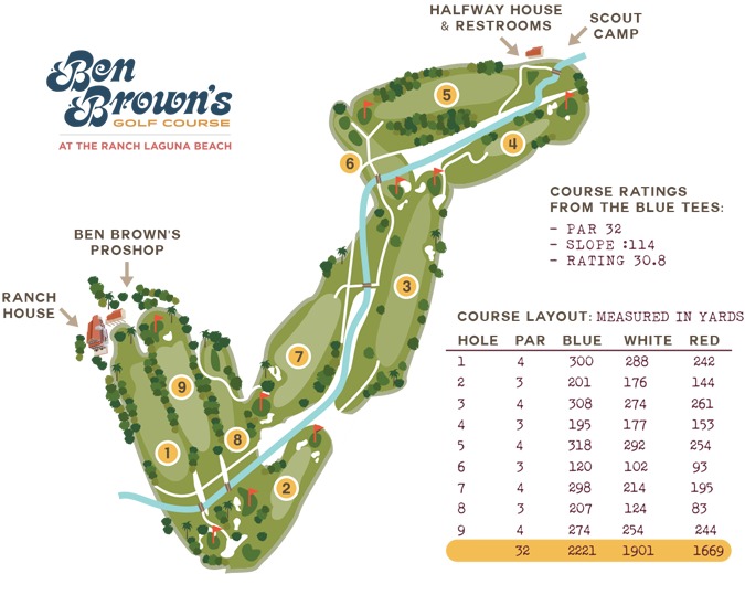 ben browns golf map