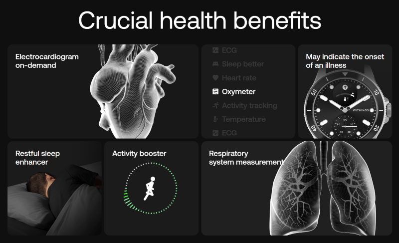 health beenfits of scanwatch nova