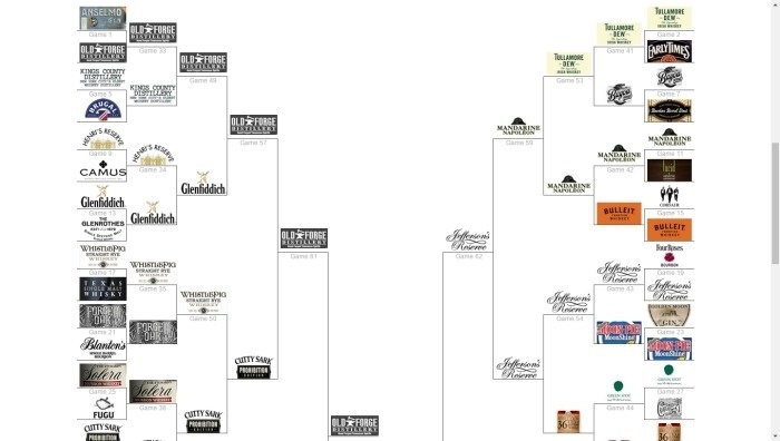 booze brackets