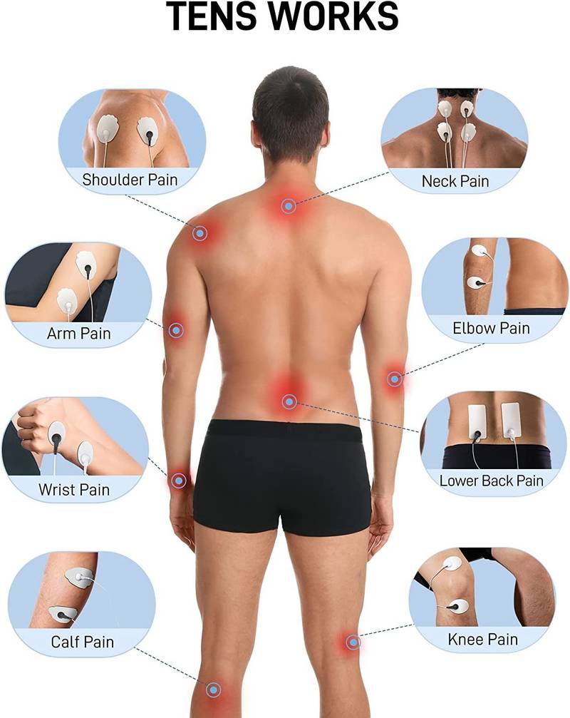 Tens Unit For Back Pain: Does It Really Work? - PainHero