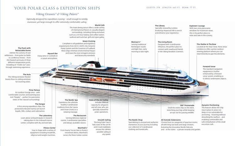 viking expedition ship overview