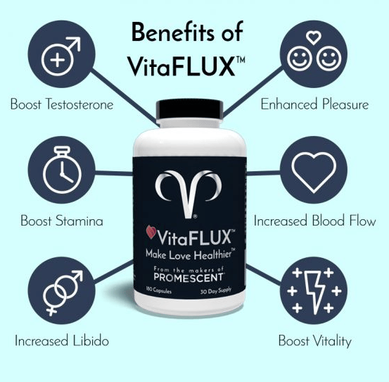 vitaflux diagram
