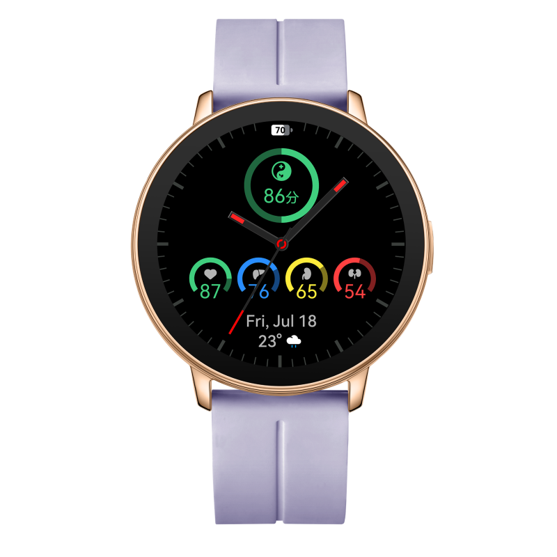 watch2care purple band