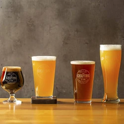Guide to beer pairing for Thanksgiving